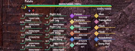 mhw kiranico|Need help understanding Kiranico data .
